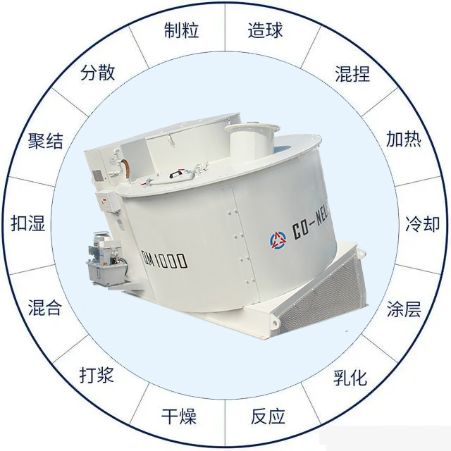 強力混合機 強力混合機